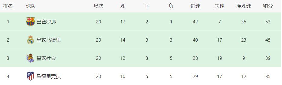 脾气和顺的眼科大夫善彩（金惠秀）发现丈夫与人偷情，忍泪带着女儿太秀（朴妍儿）分开家住进一间破旧的屋子，并租下一处处所欲开私家诊所。温顺开畅的年夜男孩仁哲（金宋苏）是她雇请的室内设计师，两人短暂接触生出豪情。善彩的人生看似要得以改变，但一切不外是她决心经营的假像，这假像又因一双被她偶尔拾于地铁的被谩骂的粉红色高跟鞋加倍扑朔迷离：学跳芭蕾的太秀也被高跟鞋深深吸引，母女争鞋时几近成仇敌；仁哲真心待她，却从没注重到两人温存时她那恐怖的眼神。善彩已将高跟鞋视作她所执导、参演的人生年夜戏的一个主要道具。